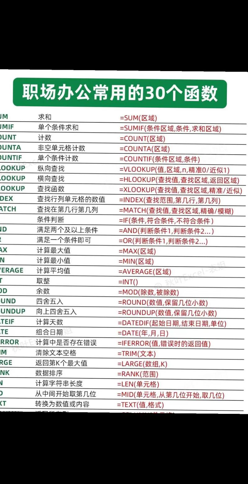 计算机大数据专业选什么电脑好
