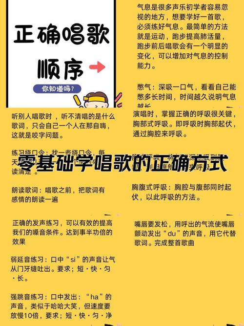 不会唱歌的人能学会唱歌吗知乎