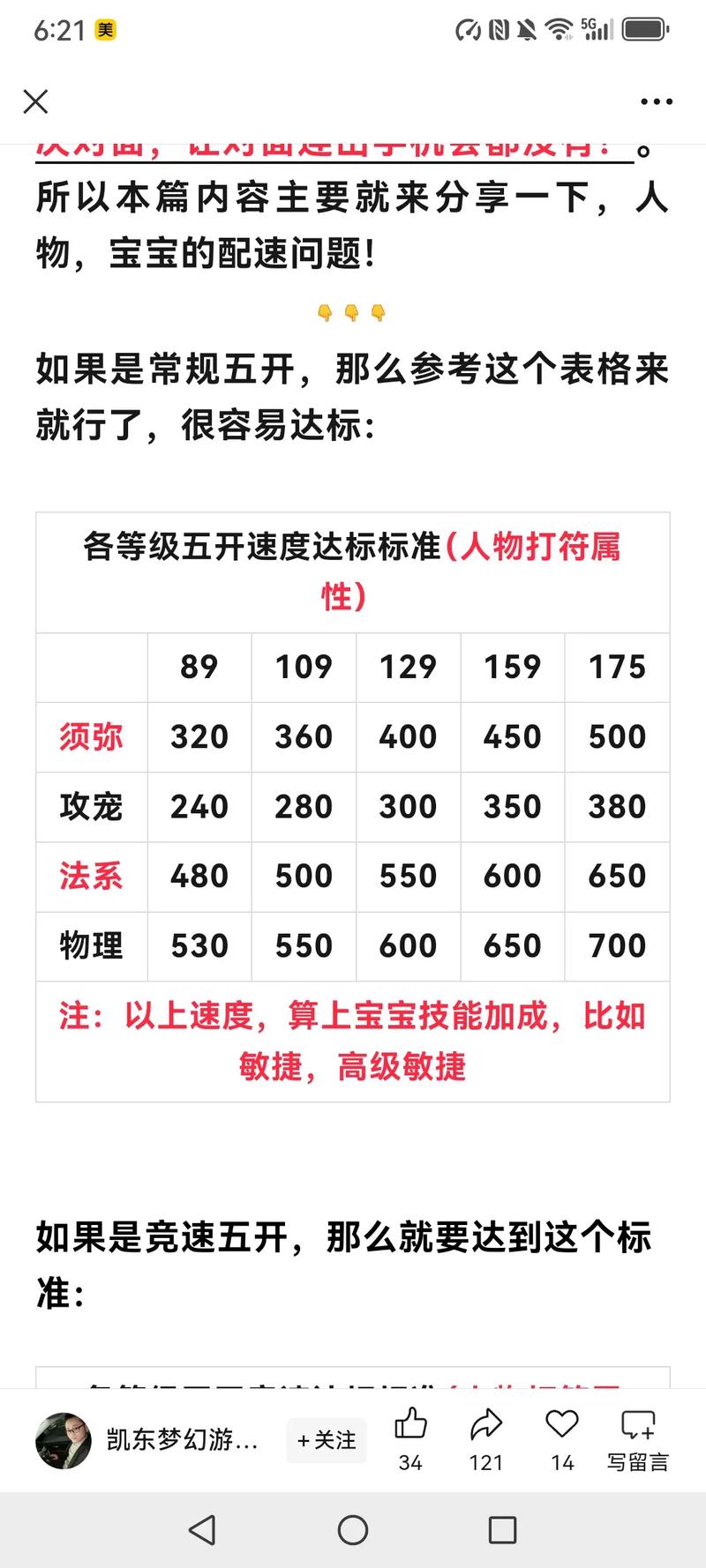 梦幻西游5开笔记本选什么型号?如何选购性价比高的电脑?