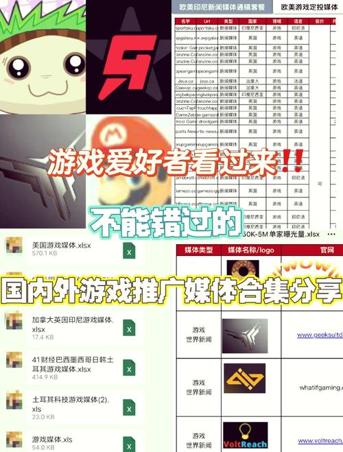 1GB160G能玩什么网络游戏喔`