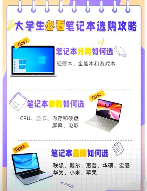 测绘专业用什么笔记本电脑好