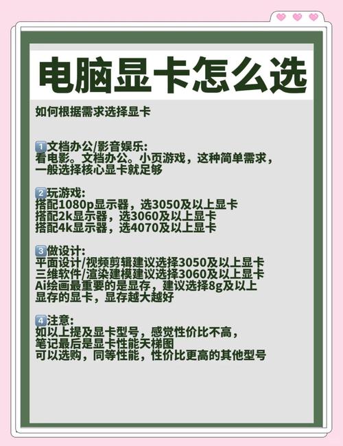 笔记本显卡性能排名