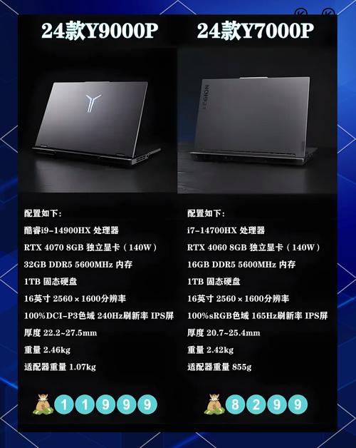 2022款ROG幻16,12代i9标压+RTX3070Ti,又一款高端轻薄电脑