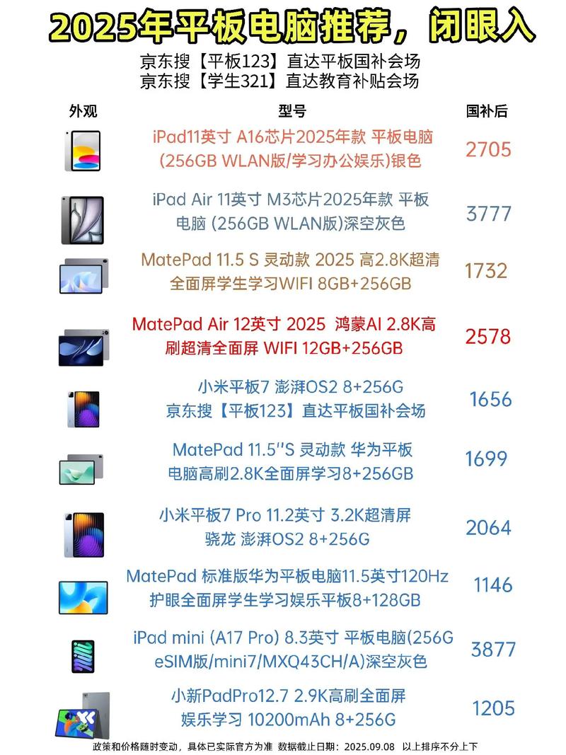 准大一新生有必要买电脑吗?买什么电脑合适?