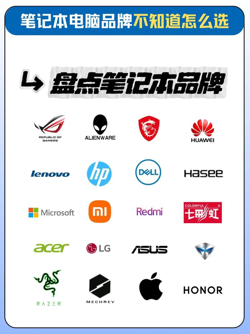 平板电脑二合一有什么好的推荐吗