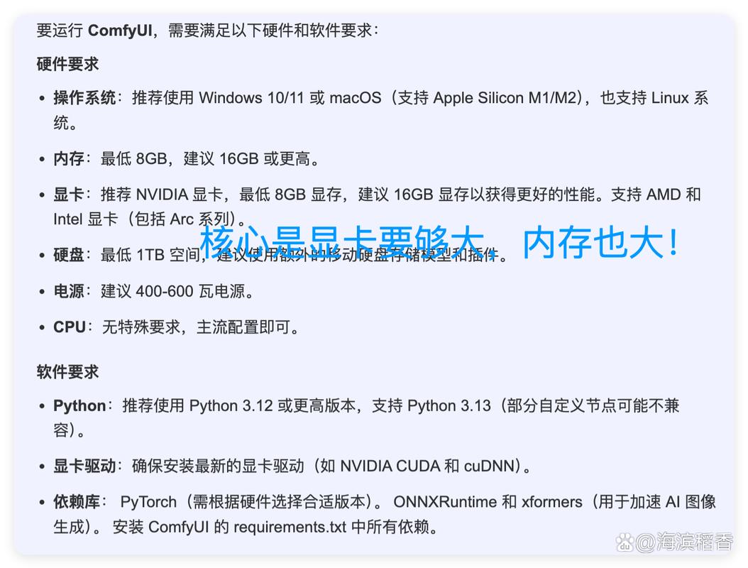 笔记本电脑内存条容量的选取?