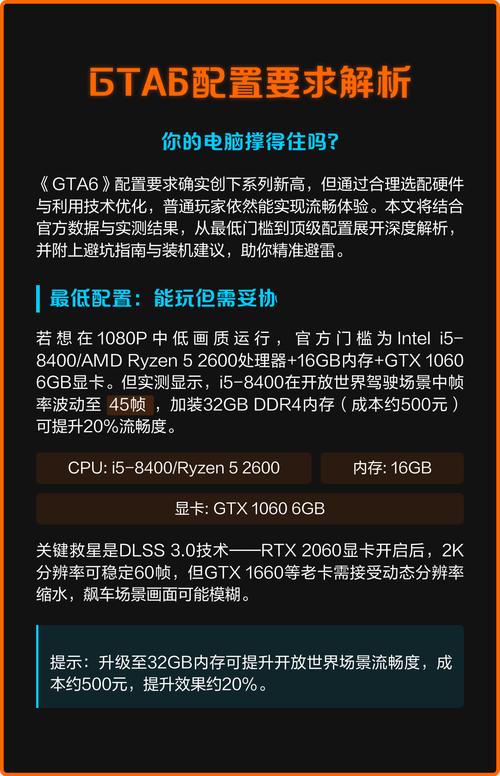 能玩gta6的笔记本电脑推荐