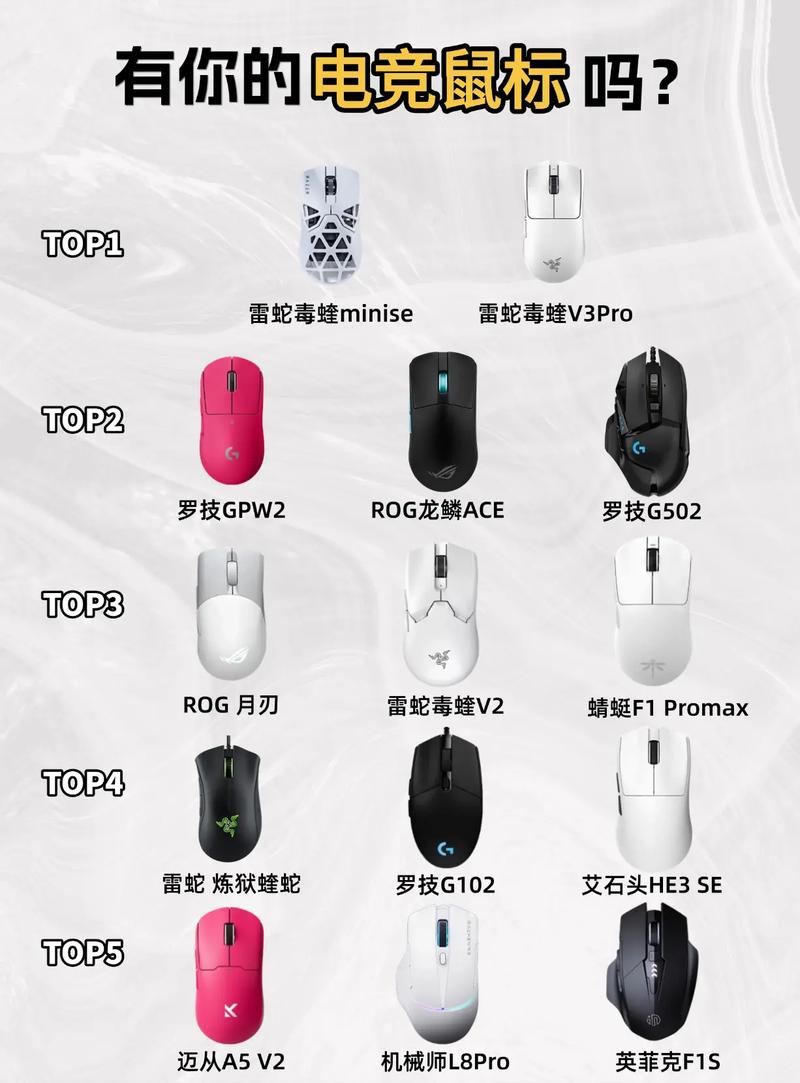 笔记本电脑的外设推荐