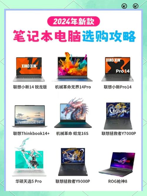 关于适合办公用的笔记本电脑推荐?适合商务办公、高效办公、高性价比的...