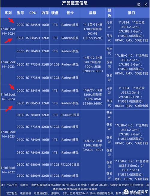 笔记本电脑充电线什么品牌的好