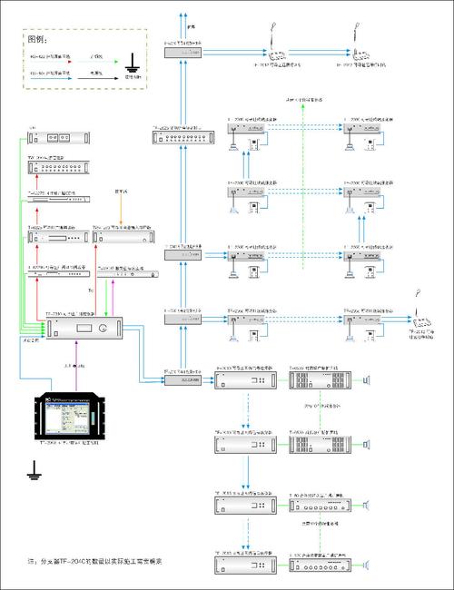 treainTREAIN-品牌旗下产品