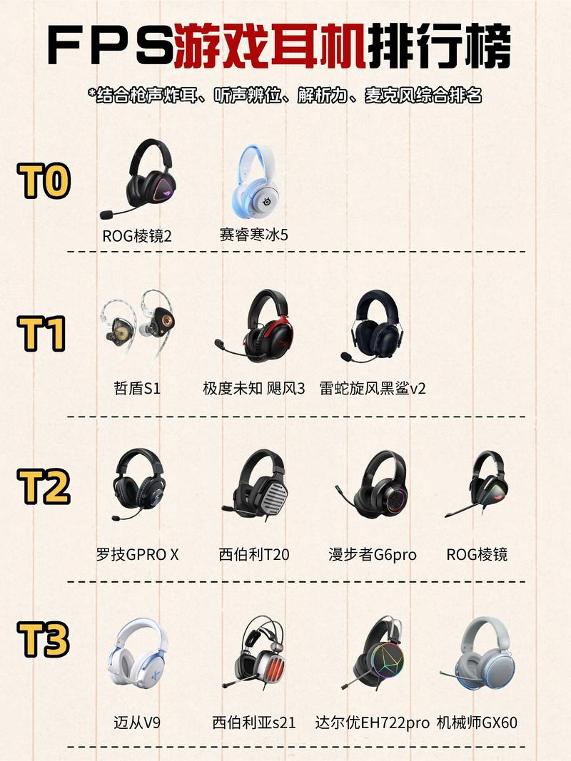 笔记本电脑无线耳机头戴式头戴式耳机怎么连接电脑