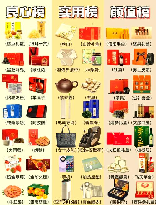过节送礼关键要实用!从手机、电脑到平板,这几款都无法拒绝!