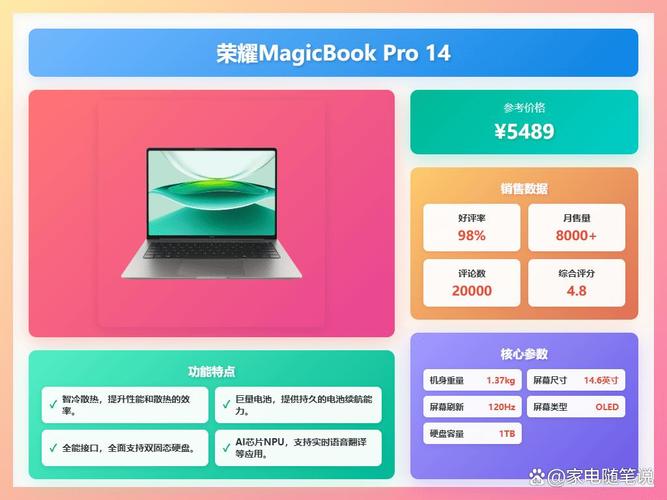 2022年适合平面设计师PS、AI、sketch的笔记本电脑推荐