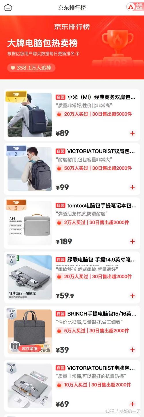 2024年电脑包推荐!电脑包销量排名榜top5!电脑包哪个牌子好?前十值得买...