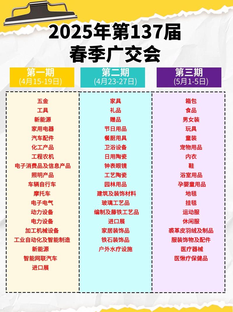 iPad的各种型号的先后顺序是怎样的?