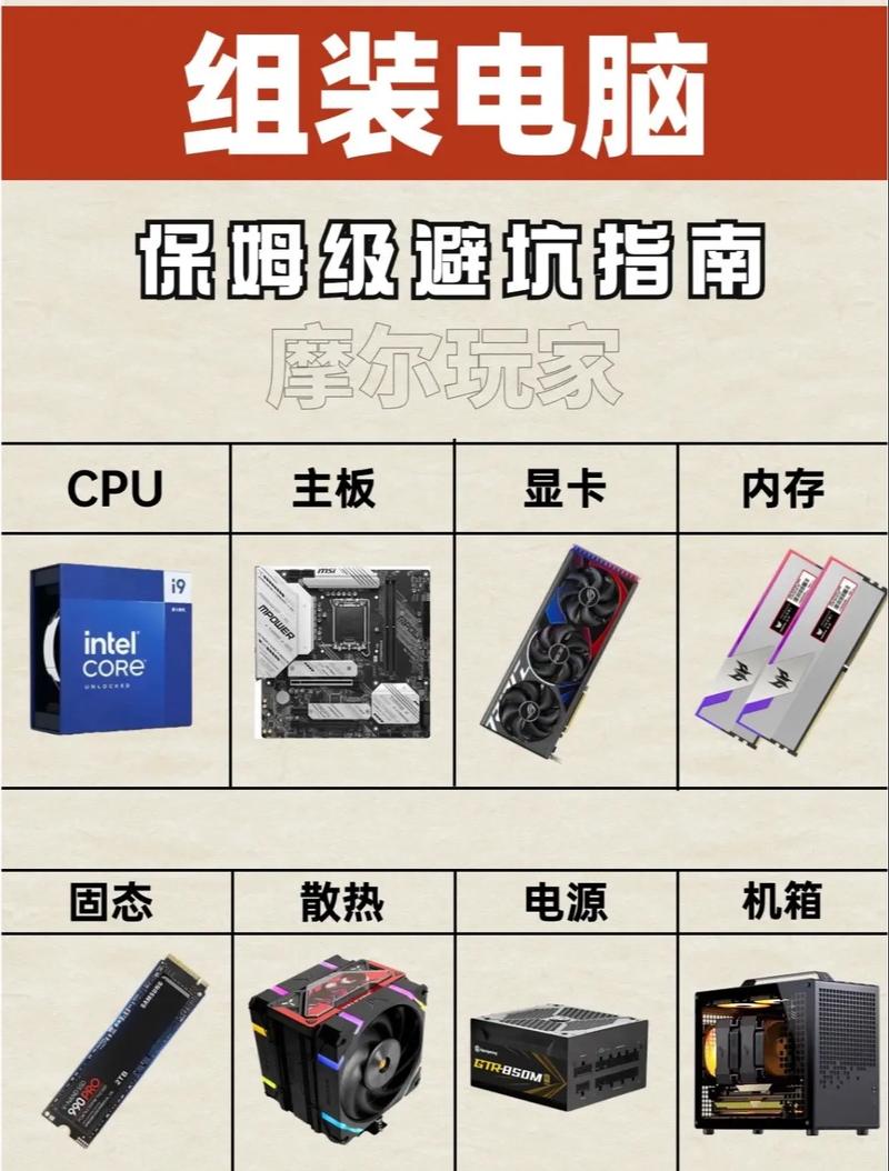 买电脑时是要买台式的还是要笔记本电脑?