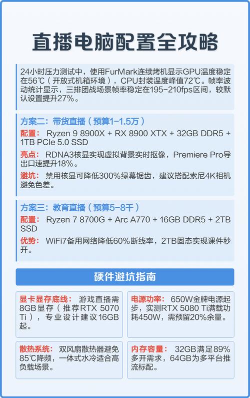 抖音直播笔记本电脑配置要求?