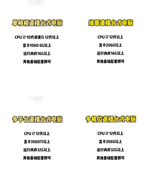 什么电脑能开直播直播电脑配置要求