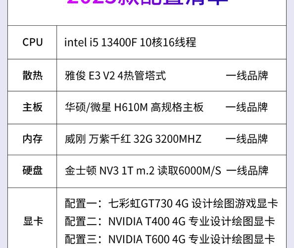 华硕天选适合建筑工程专业吗