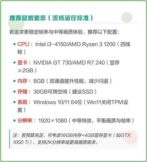 能玩3d游戏的电脑配置