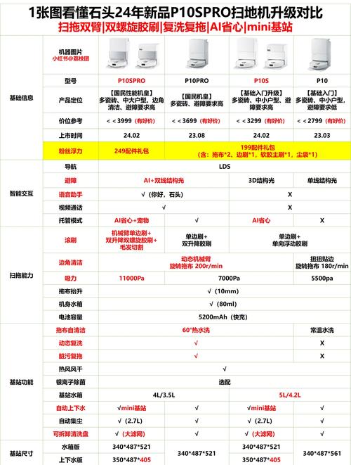 公司年会抽奖奖品有什么好的推荐