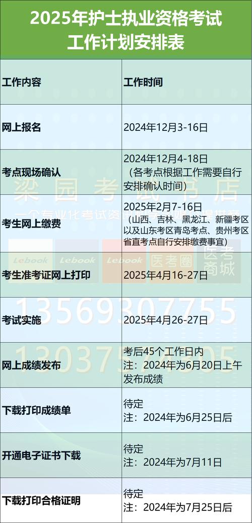 护士节送护士的实用礼物有哪些推荐