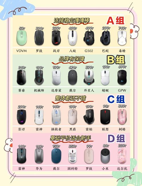 平板蓝牙鼠标排名前十