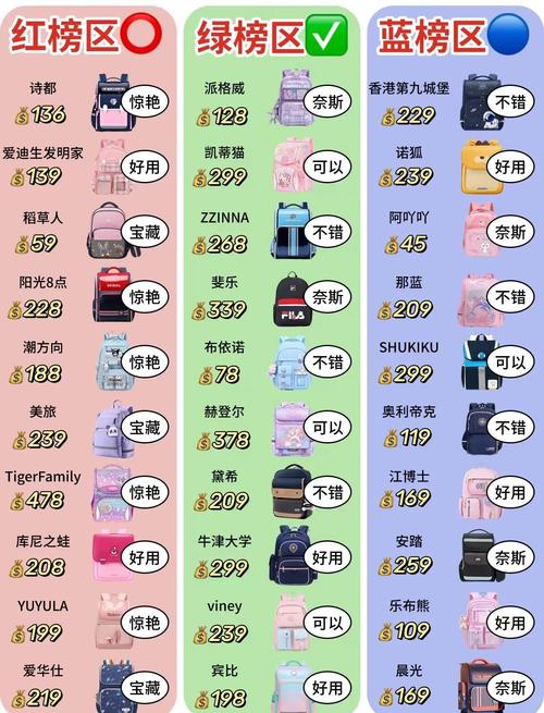 四五千买什么品牌笔记本电脑