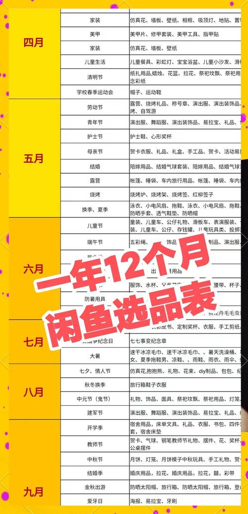 想买笔记本电脑选哪个好呢?