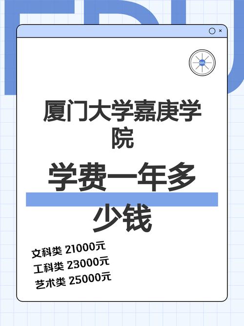厦大嘉庚学院一年生活费大约多少