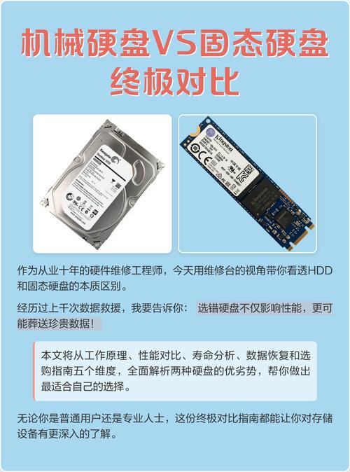 电脑扩容买机械硬盘还是固态硬盘笔记本电脑想扩容装游戏选移动硬盘还是...