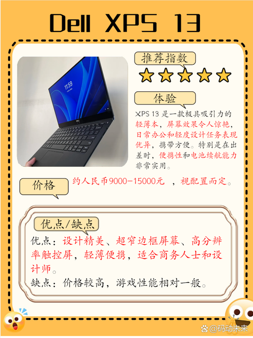 dell的成长历史