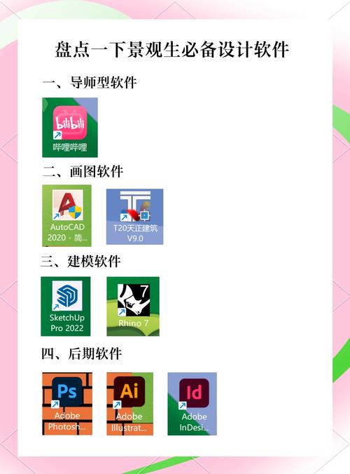 7千左右预算,CAD/SU/PS设计、画图,3dmax/REVIT三维建模笔记本推荐...