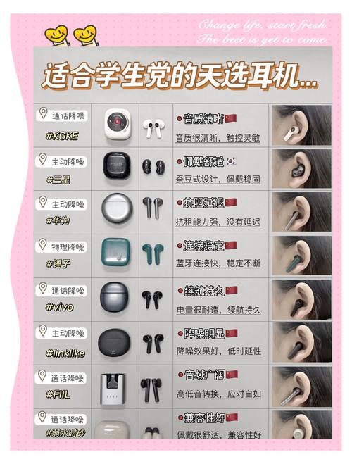 蓝牙耳机什么牌子好?求推荐
