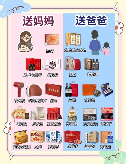 有什么父母支持买的东西吗