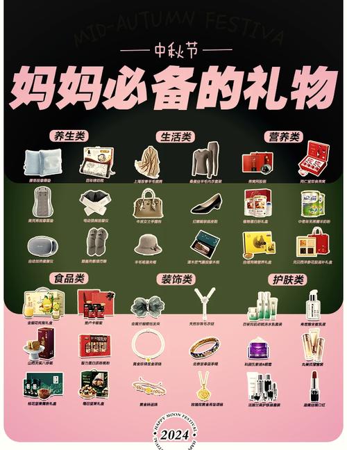 老年人电脑配置推荐