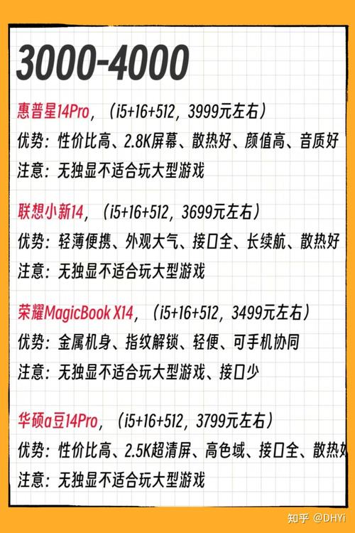 有名的电脑品牌有哪些电脑品牌排名榜前十名有哪些