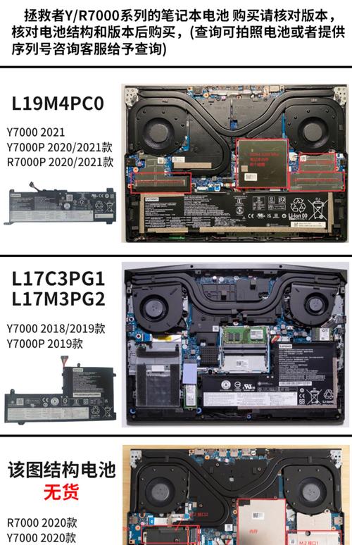 y7000p配件有什么