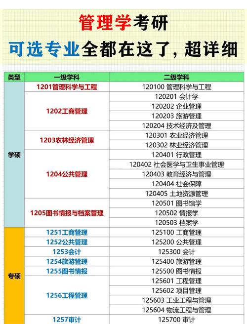斯威本科技大学建筑与基础设施管理硕士详解