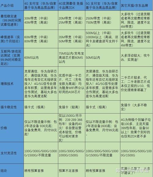 电脑网卡哪个牌子好