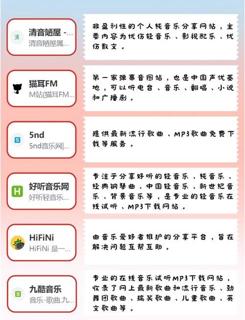 有哪些音乐论坛/社区值得推荐?为什么?
