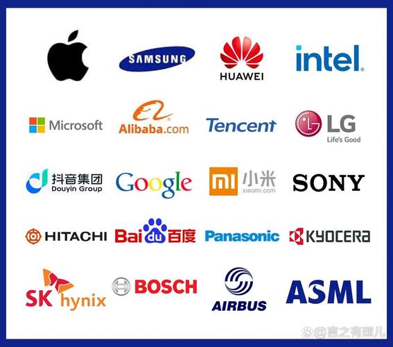科技品牌有哪些