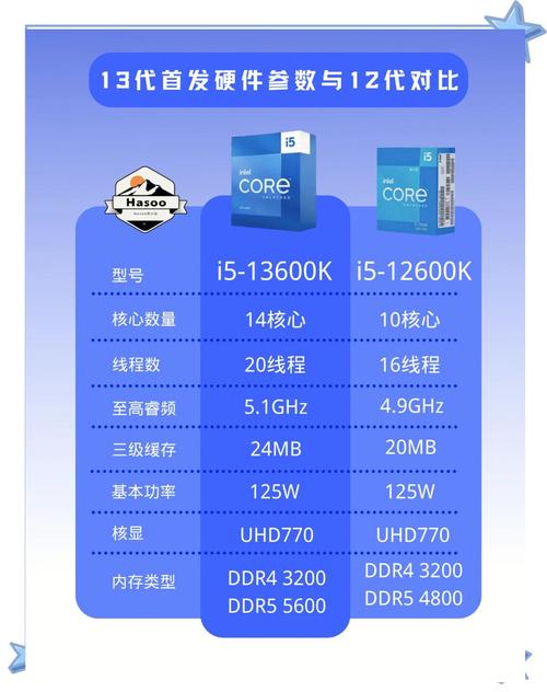 国外买惠普超极本比国内便宜3000元,如何海淘?