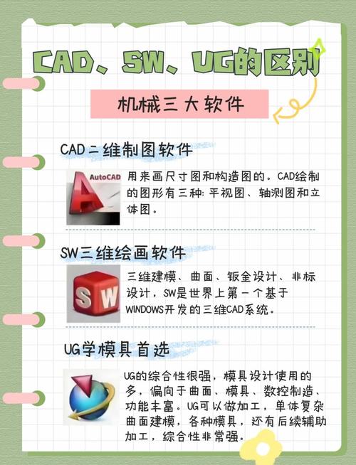 机械制图软件有哪些