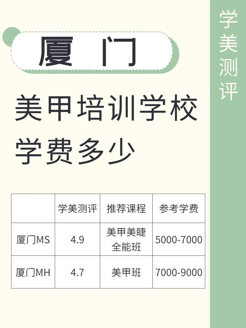 学美甲一般要多少钱