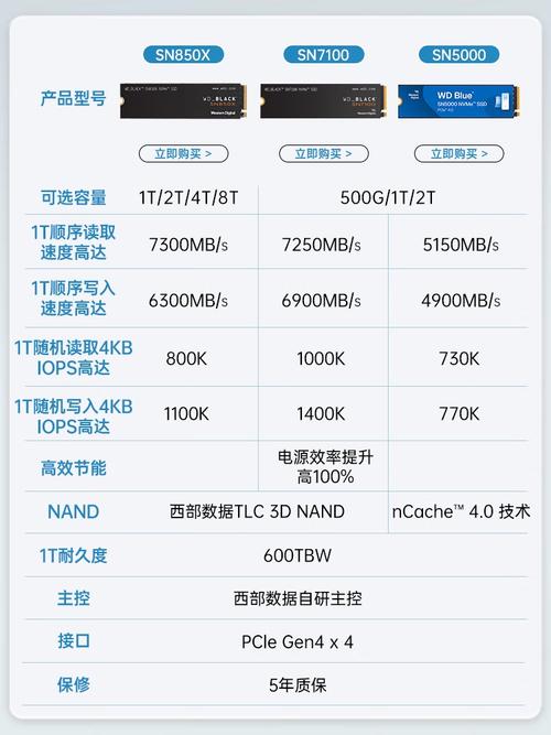 2017年发布的笔记本