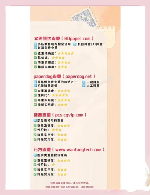 一位普通硕士生的日常