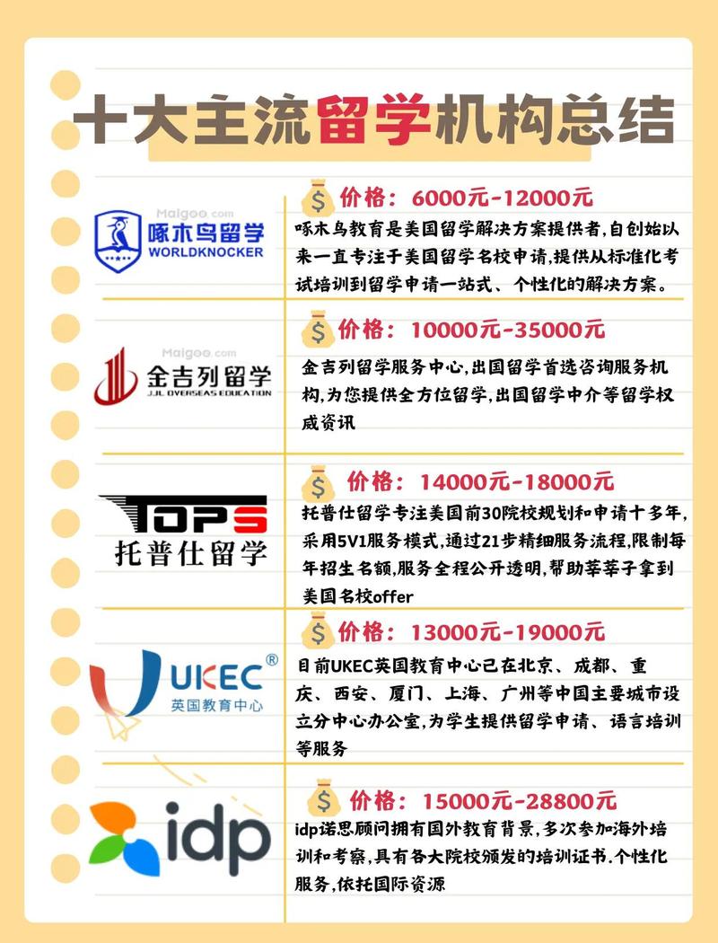 知乎上那些硕士论文辅导机构靠谱吗?怎么选啊?