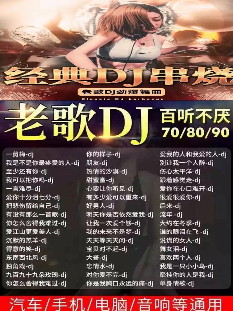 DJ歌曲是怎么出来的?